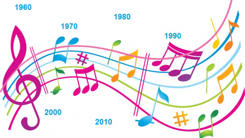 music music